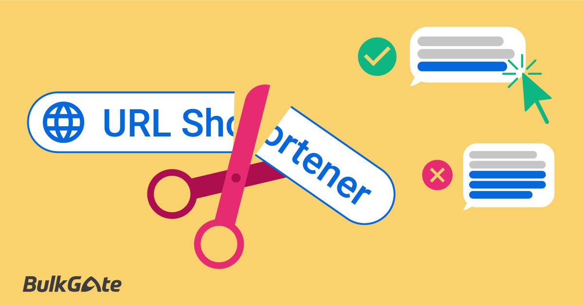 Url Shortner